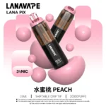 LANA PIX 閃光彈